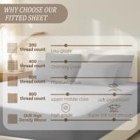 Baigee Fitted Sheet Queen, 100% Cotton, Premium Hotel-Quality Feel, Breathable and Durable, Deep Pocket 15–18”(60"x80",Dark Grey) - Thumbnail 6