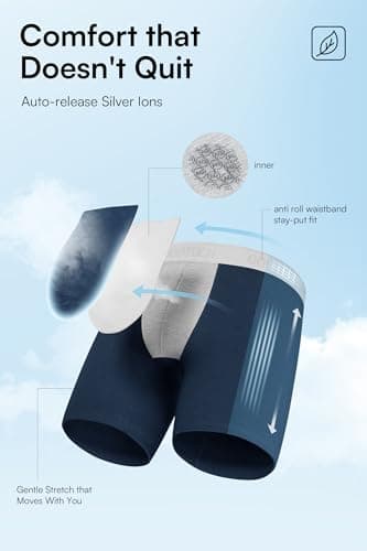 GOOTUCH Mens Underwear Briefs, Moisture Wicking Odor Control Silver-Ion Tech Boxers For Men Pack, Breathable Cotton (Black/Gray/Dark Blue/Dark Gray,L) - Thumbnail 3