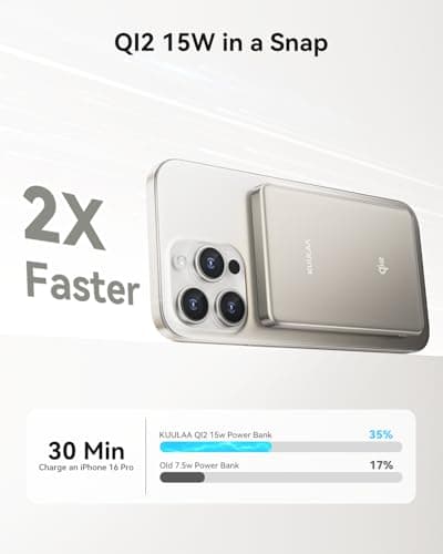 Kuulaa 0.5" Magsafe Portable Charger, 10000mAh Magnetic Power Bank & Slim Battery Pack - Qi2 Certified 15W Wireless Charging with 20W USB-C PD for iPhone 17/16/15/14/13/12 Pro/Air Series - Thumbnail 3
