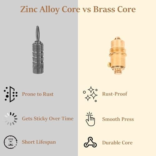 3-in-1 Kitchen Sink Drain Strainer - Pop Up Sink Stopper with Anti-Clogging Basket, Kitchen Gadgets Clearance Sink Accessories, Fits Standard 3-1/2” Openings for Double Bowl Kitchen Sinks - Thumbnail 4