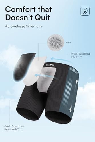 GOOTUCH Mens Boxer Briefs Underwear Pack, Odor Control Modal Underwear, Moisture Wicking Ultra-Soft Cooling Seamless, Silver-Ion Tech (2 Black/ 2 Dark Gray, M) - Thumbnail 4