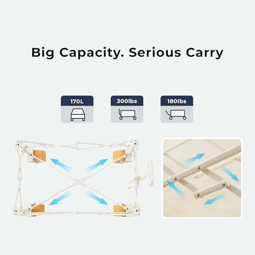 DEER LAND Beach Wagon Cart with Big 6.7" Fat Tires, Foldable Sand Wagon for Beach, Camping & Outdoor Use – Large Capacity, Easy Pull Design, Heritage Navy Stripe - Thumbnail 6