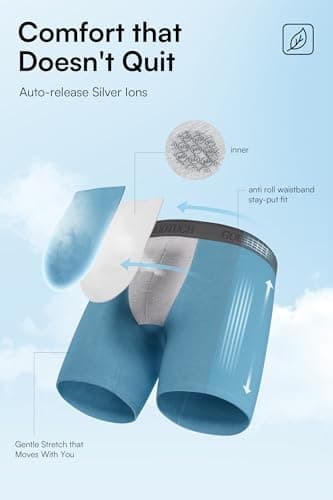 GOOTUCH Men Underwear Odor Control Cotton Boxer Briefs, Moisture Wicking Silver-Ion Tech Underwear, Softer Wider Waistband (Black/Grey Blue/Dark Gray/Green, L) - Thumbnail 3