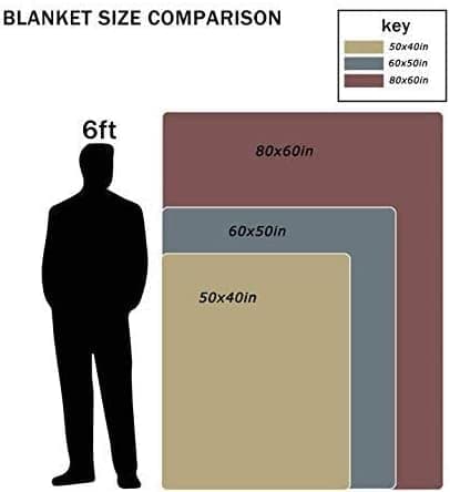 Ships Next Day . Custom Blanket with Photos Text Customized Blanket Personalized Flannel/Sherpa Throw Blankets for Adult Kid Birthday Christmas Halloween Fathers Mothers Valentines Gift - 50"x 60" - Thumbnail 6