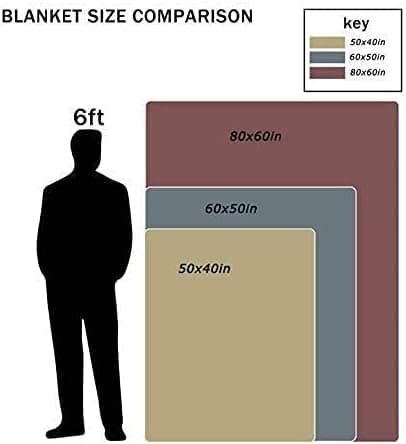 Ships Next Day . Custom Blanket with Photos Text Customized Blanket Personalized Flannel/Sherpa Throw Blankets for Adult Kid Birthday Christmas Halloween Fathers Mothers Valentines Gift - 50"x 60" - Thumbnail 6