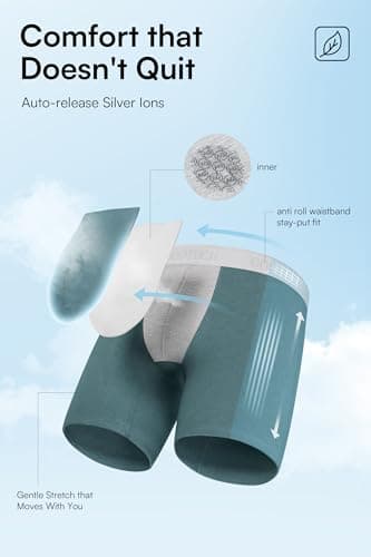 GOOTUCH Boxer Briefs For Men, Moisture Wicking Odor Control Cotton Men Underwear Pack, Support 3D Pouch No Ride-Up (2 Black/ 2 Dark Gray,XXL) - Thumbnail 3