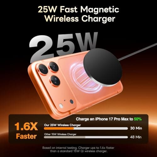 MagSafe 25W Magnetic Wireless Charger Fast Charging Pad for iPhone - Thumbnail 2