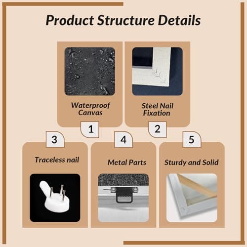 HHTCMM Ship Next Day Custom Canvas Prints with Your Photos for Pet/Animal,Personalized Canvas Pictures for Framed Wall Art for your Pets/Baby/Family (8“Lx8”W) - Thumbnail 6