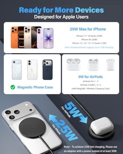 2Pack Magnetic Wireless Charger 25W Fast Charger for iPhone 17/16/15/14/13/12 Series & AirPods, Portable Wireless Charging Pad for Travel Home Office Desk, 6.6FT-Black - Thumbnail 4