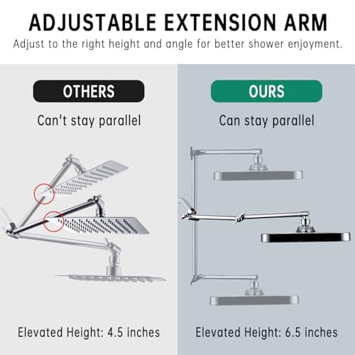 13-Inch Shower Heads with Multi-Function Handheld Sprayer Combo, 3-Way Metal Extended Diverter with Holder and Metal Adjustable Shower Extension Arm, Extra Long Hose(Chrome) - Thumbnail 5