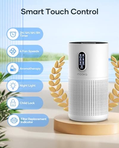 Air Purifiers for Home Large Room up to 1500 ft², MOOKA HEPA Air Purifier for Home Pets Hair in Bedroom with Aromatherapy, Air Filter Cleaner for Dorm, Pets, Office, 20dB, Night Light, B-D03, White - Thumbnail 3