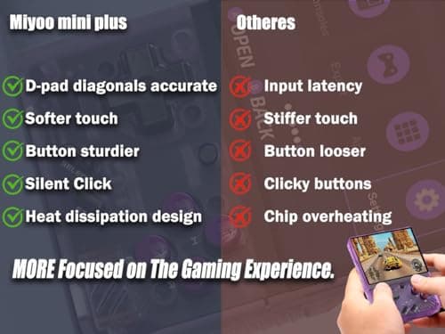 Miyoo Mini Plus with Portable Case Retro Emulator Handheld Game Console Latest Version with WiFi & RTC, 3.5’’ 640*480 IPS Screen 3000mAh Battery, White 64GB - Thumbnail 3