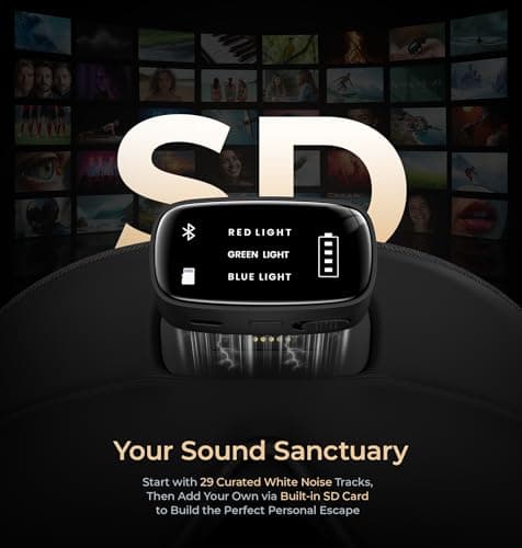 LC-dolida Pro Bluetooth Sleep Mask with White Noise & 3 Lights, Sleep Headphones with Upgrade Chip & Hi-Fi Sound, 3D Zero-Pressure Design for Side Sleepers, Total Blackout Soft Sleep Eye Mask, Black - Thumbnail 2