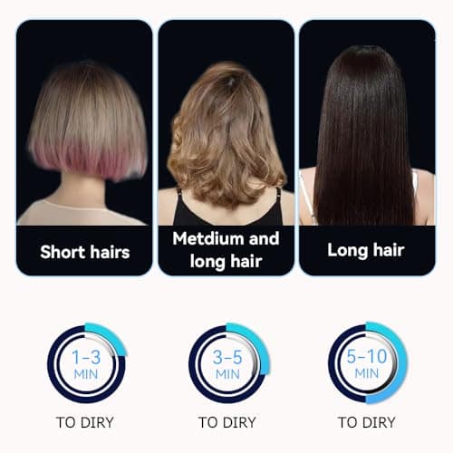 Blow Dryer - JINRI 1875W Diffuser Hair Dryer for Salon & Personal Use – Powerful, Fast Drying with Diffuser and Comb & Nozzle for Women & Men, ALCI Safety Plug, Black - Thumbnail 4