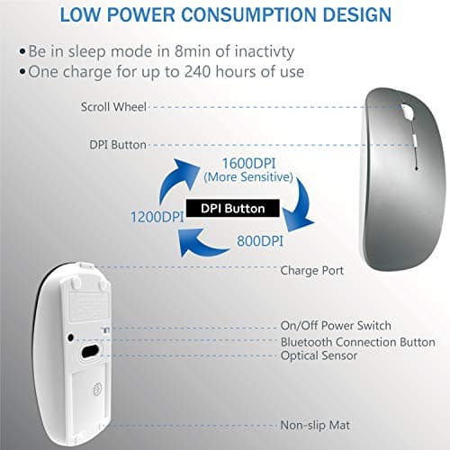 Bluetooth Wireless Mouse for MacBook Air Mac Pro Laptop Computer iPad Pad PC Laser Optical Rechargeable Mini Slim Silent Mouse Widely Used Desktop Hp iMac (Gray) - Thumbnail 6