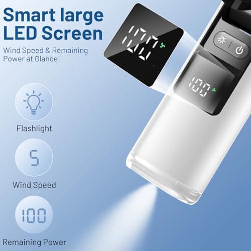Lerat Portable Handheld Turbo Fan, 5 High-Speed Wind, Battery Operated, Up to 12H Runtime, 3 IN 1 Hand Fan with LED Display & Flashlight, Personal Cooling Fan for Travel, Outdoor, Beach Essentials - Thumbnail 5