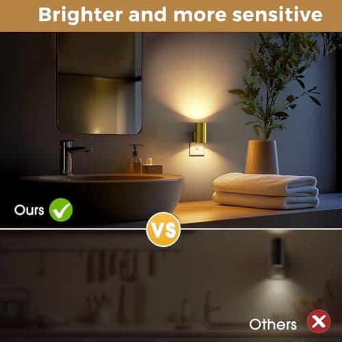 L LOHAS LED Night Light, Automatic Night Lights Plug into Wall, 2 Pack Nightlights With Light Sensor, 3000K Soft White 0-100LM Dimmable Modern Nightlight for Kids Bedroom Hallway - Thumbnail 5
