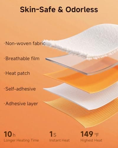 YOSHENNMO Hand Warmers Disposable - Up to 10 Hours of Heat, Super Long Lasting Air Activated Warmers, Quick & Easy Activation, Portable Odor, Free Warmth for Hands - Thumbnail 4