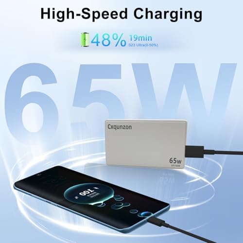 65W USB C Charger Flat, Slim GaN Compact Fast PPS Wall Charger for Nintendo Switch 2,Steam Deck, ROG Ally,iPhone 17/16/15/14, MacBook Air, iPad Pro (White(2xUSBC)) - Thumbnail 3