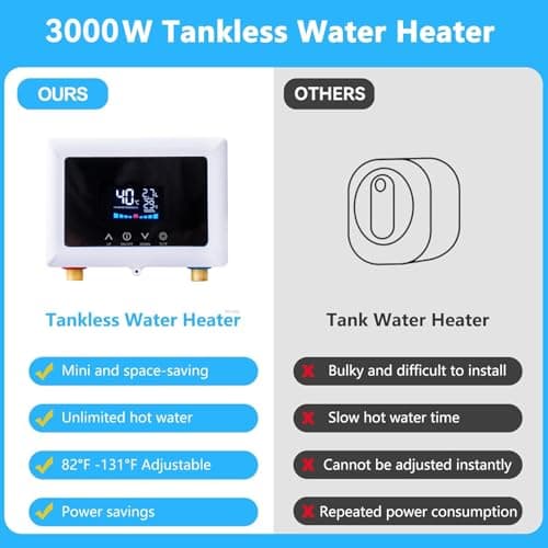 Aottop Electric Tankless Water Heater 110V 3000W - Instant Hot Water Under Sink with Remote Control & Digital Display, Portable Mini On Demand for RV, Kitchen, Bathroom - Thumbnail 4