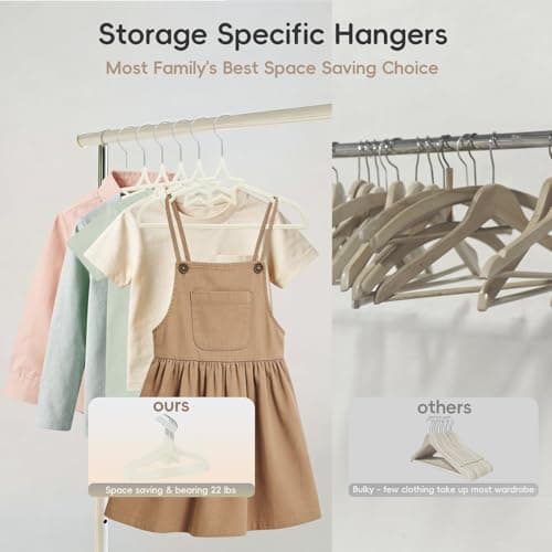 GoodtoU Baby Hangers, Velvet Hangers Kids Hangers 50 Pack for Toddler Infant Childrens Child Small Coats Pants Clothes Closet Organizers and Storage 12.6 Inch - Thumbnail 6