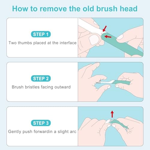 Toothbrush Replacement Heads Compatible with Quip Sonic Toothbrush-Soft Bristle Adult Refill Toothbrush Heads, Light Gray, 4-Pack - Thumbnail 3