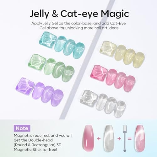 modelones Gel Nail Polish Set, 6 Colors 2026 Spring Easter Silver Cat Eye Gel Polish Translucent Pastel Sheer Pink Yellow Lavender Purple Baby Blue Mint Green Jelly Nail Polish W Magnet LED DIY Gift - Thumbnail 4