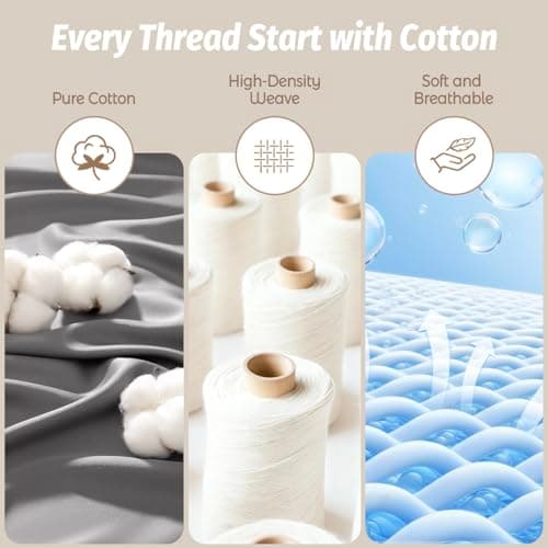 Baigee Fitted Sheet Queen, 100% Cotton, Premium Hotel-Quality Feel, Breathable and Durable, Deep Pocket 15–18”(60"x80",Dark Grey) - Thumbnail 4