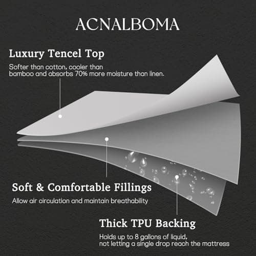 King Mattress Protector Tencel Luxury 100% Waterproof Mattress Protector,Silky Soft & Breathable,Noiseless Cooling Mattress Pad Cover Fitted 18" Deep Pocket(White,78"x80") - Thumbnail 6