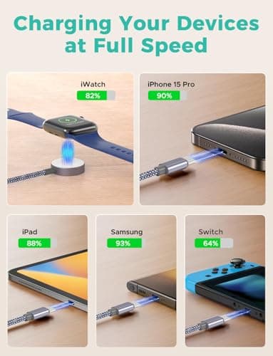 2026 Travel Essentials,3 in 2 USB C Cable for Apple Watch Charger,iPhone Charger,Multi Charging Cable,Cruise Vacation Camping Essentials for iWatch Series 11-2/Ultra,iPhone 17-12,Car,Sony PSP Cables - Thumbnail 3