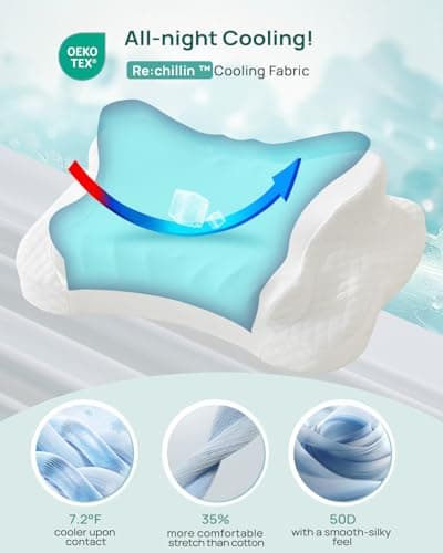Releep Adjustable Cervical Neck Pillow, Cooling Orthopedic Ergonomic Contour Pillow, Memory Foam Neck Pillows for Back Stomach Sleeper, White Color - Thumbnail 5