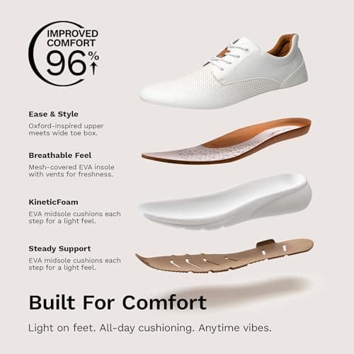 Bruno Marc Men's Casual Dress Sneakers Shoes, All-Day Comfort Cushioning Walking Breathable Lightweight Oxfords MaxFlex ActiveMetro,Size 9,White,BMUMOX2421 - Thumbnail 5