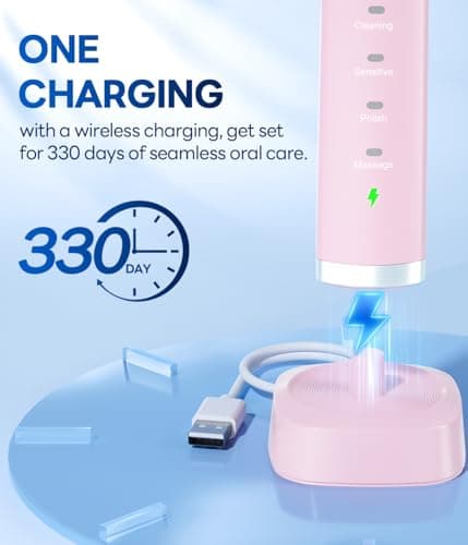 Bymore Electric Toothbrush for Adults,Travel Sonic Toothbrush with 8 Replacement Heads, Ultra Clean RechargeableToothbrush Portable One Charge for 330days 5 Modes 2mins Timer-Light Pink - Thumbnail 3