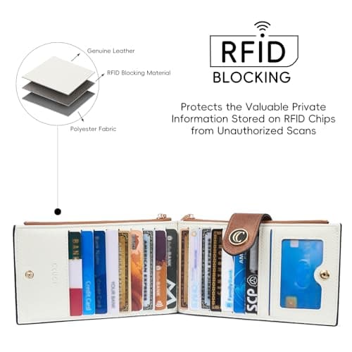 CLUCI Wallet for Women Leather Slim Womens Wallet RFID Blocking Bifold Credit Card Holder with Zipper Pocket - Thumbnail 5