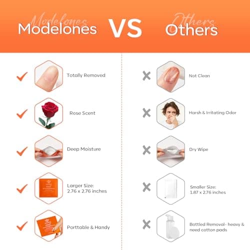 Modelones Nail Polish Remover Pads, Acetone Nail Polish Remover Wipes 50 PCS Professional Individually Wrapped Wet Wipes Easily & Quickly Rose Smell Glycerin Moisturizing Big Size Portable - Thumbnail 6