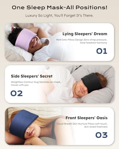 Dual-Sided Sleep Mask for Side Sleepers, Soundless Velcro, Bamboo Fiber & Milk Silk Eye Mask, Zero Pressure Sleeping Mask for Women & Men, Eye Relief Blindfold for Nap, Travel Essentials, Blue - Thumbnail 4