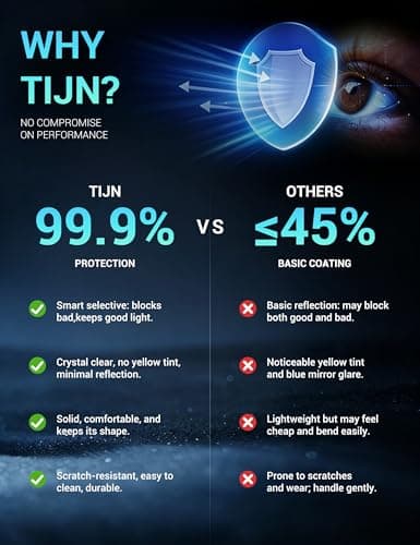 TIJN Blue Light Blocking Glasses for Woman Men, Square Acetate Metal Frame Eye Glasses for Cosplay & Anime Girl, Rin - Thumbnail 6