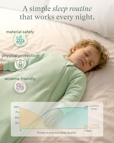 PurComfy Supersoft Long Sleeve Sleep Sack 1.0 TOG, Premium Viscose Made from Bamboo Baby Sleeping Bag 2-Way Zipper Sleep Sack with Sleeves 3-6 Month, Sage - Thumbnail 2