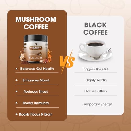 B BEWORTHS Mushroom Coffee Powder with MCT Oil - 10 Mushrooms Lion's Mane, Turkey Tail, Reishi, Cordyceps & Chaga - Arabica Instant Mushroom Coffee for Focus, Immune, Gut & Brain Health | Vegan, Keto - Thumbnail 4