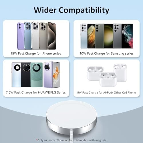 Wireless Charging Pad, Minthouz Wireless Charger with 20W Power Adapter, Magnetic Wireless Charger Fast Charging for iPhone 17/16/15/14/13/12 Series, Airpods 2/3/Pro and More Qi-Enabled Devices - Thumbnail 6