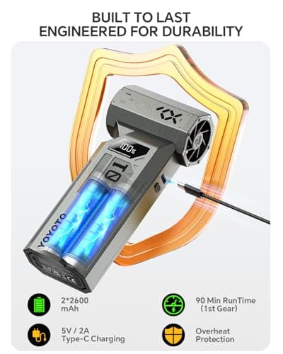 Compressed Air Duster, 150000RPM Electric Air Duster with LED Display & Brushless Motor, 4-Gear Air Blower Rechargeable with LED Light, Cordless Turbo Fan for Computer, Keyboard, Car, Home, Outdoor - Thumbnail 6