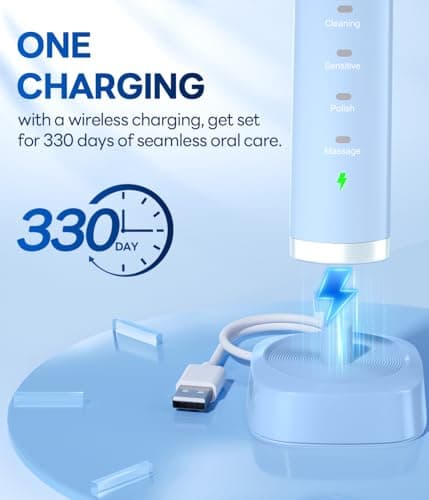 Bymore 8 Replacement Heads Electric Toothbrush for Kids, Ultra Clean Rechargeable Sonic Toothbrush Portable - Sky Blue - Thumbnail 3