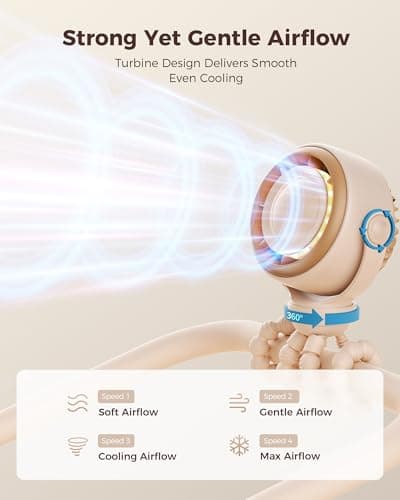 SWEETFULL Baby Stroller Fan - 4000mAh Rechargeable 4-Speed Quiet with LED Display & Night Light, Mini Portable 360° Clip On Safe Fan for Car Seat, Crib, Travel - Brown - Thumbnail 3