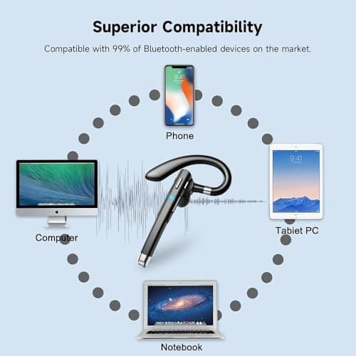 Hsility Bluetooth Headset with USB Type C 270 Degrees Rotatable Microphone for Truck Driver Bussiness and Travel - Thumbnail 4