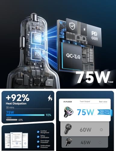 75W Car Charger USB C, 4 Port Super Fast Cigarette Lighter USB Charger, Type C 60W & QC 3.0 Multiport Car Phone Adapter Accessories for iPhone 17/16/15/14/13/12 Pro Samsung S20 S21 S22 S23, Android - Thumbnail 3