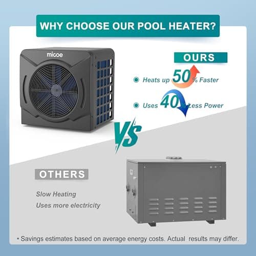 MICOE 18000 BTU Pool Heater for Above Ground Pools, Swimming Pool Heat Pump, Heating and Cooling, Smart App Control，Titanium Heat Exchanger, Ultra Quiet 50dB, 110V - Thumbnail 6