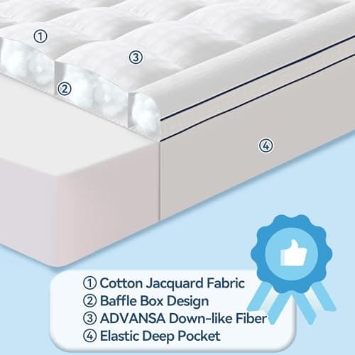 ABENE Mattress Topper for Back Pain Relief, Extra Thick Mattress Pad Pillowtop, Soft Cotton Cover with 8"-21" Deep Pocket, 1300gsm Overfilled Down Alternative Filling (Cotton White, Full) - Thumbnail 2