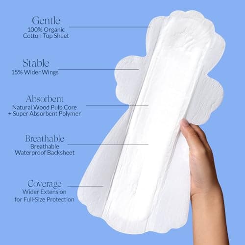 100% Organic Overnight Pads for Women, Ultra Thin Extra Heavy Flow Sanitary Pads with Wings Cotton Menstrual Pad Extra Coverage Period Pad Super Absorbency Feminine (Overnight, Size 5, 12 Ct) - Thumbnail 5