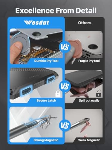 Wesdut 52in1 Small Precision Screwdriver Set with torx, Mini Screw Driver Set, Magnetic Repair Tool Kit for Phone, Computer, Laptop, PS4 PS5, Xbox, Switch, Eyeglasses, Watch, Electronic, Gifts for Men - Thumbnail 6