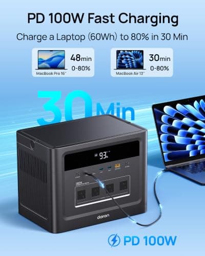 Portable Power Station 2000W Surge, 960Wh Solar Generator w/4 AC Outlets, 100W PD Fast Charing, LiFePO4 Battery Backup for Road Trip, Off-Grid, Power Outage (Solar Panel Optional) - Thumbnail 4